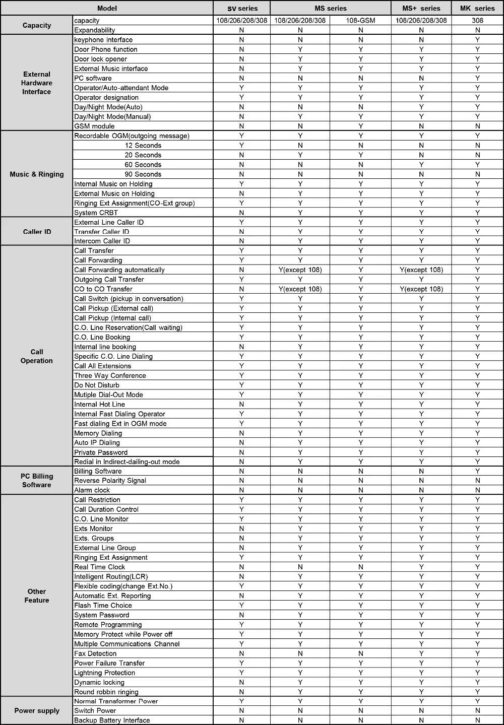 specificaton sheet.jpg