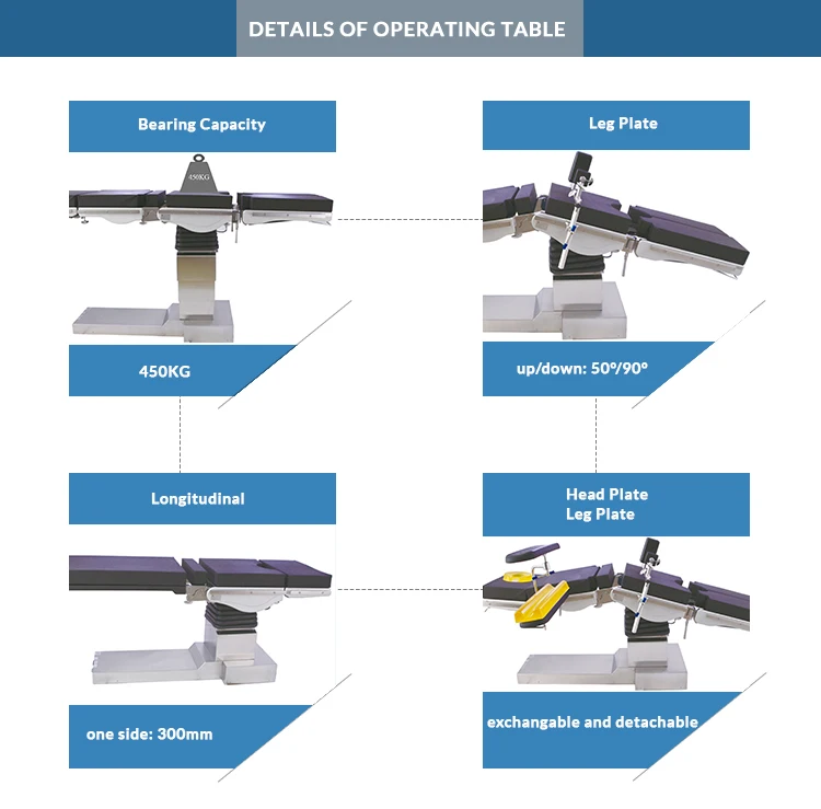 C-arm, X-ray machine surgical bed imaging operating table