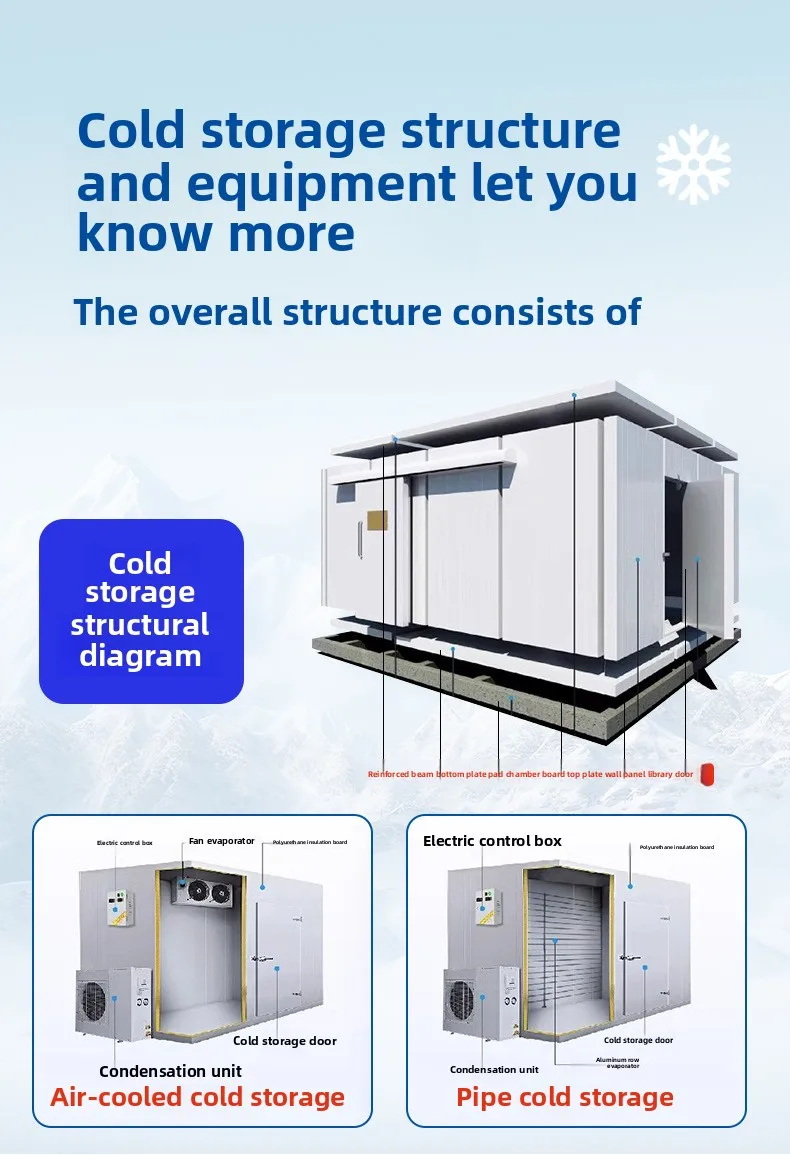 Daikin Compressor, 220v, 3 kW - detail 22