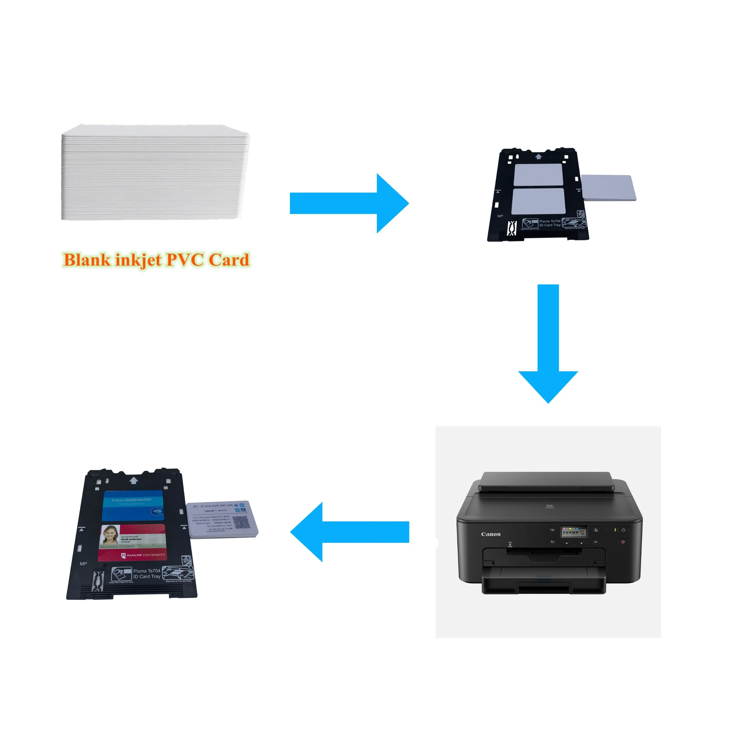 Inkjet Pvc Id Card Tray Plastic Card Printing Tray For Canon Ts704