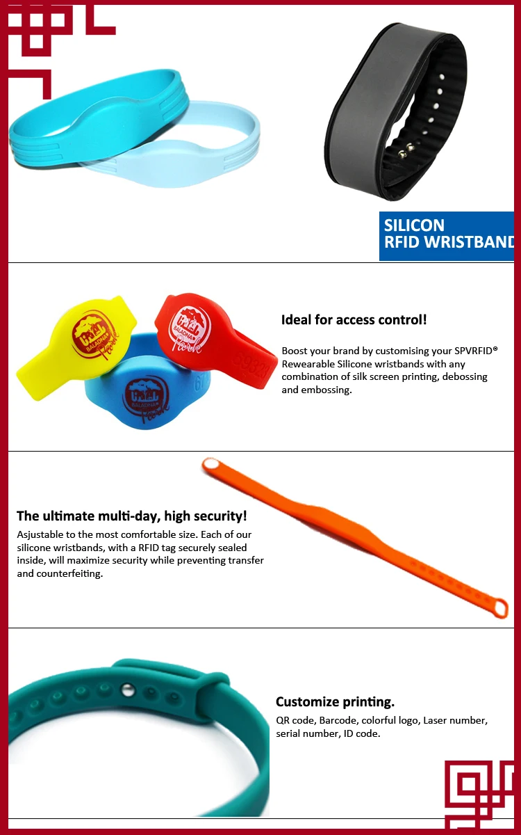 SPVRFID Wristband-2 V2.jpg