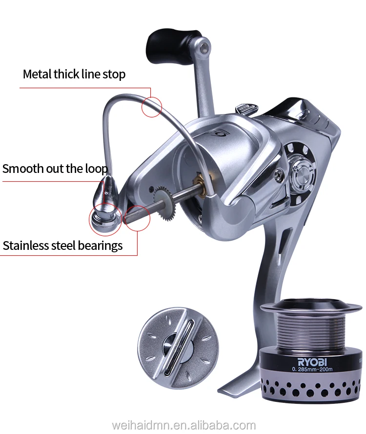 Ryobi Pilot 15006500 Wholesale Fishing Rods N Reels Buy Fishing Rods