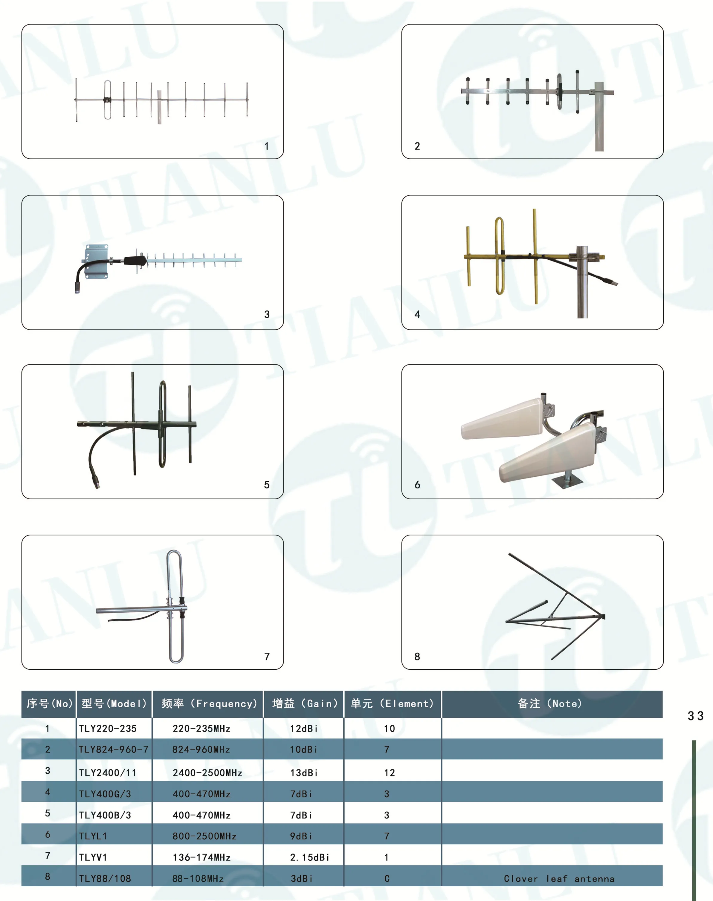 Vhf Directional Vertical Dipole Antenna For Base Station Repeater136 174mhz Vhf Yagi Antenna 4845