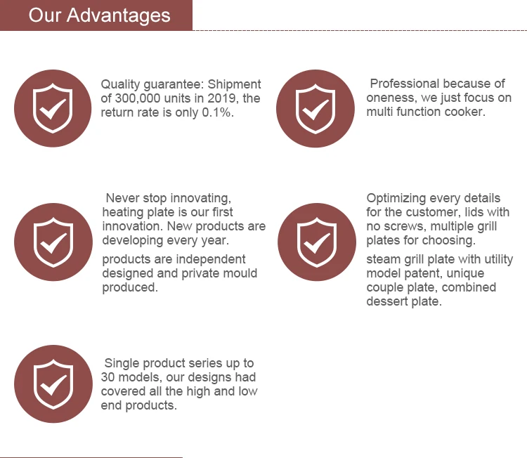 Portable Travel Egg Steam Noodle Pot Mini Electric Rice Cooker