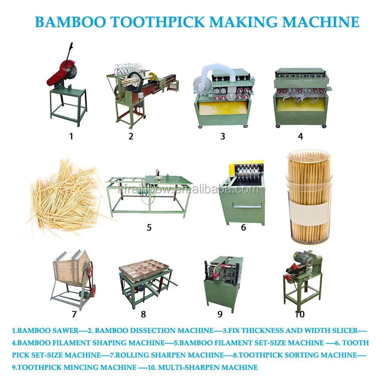 Factory Price Toothpick Making Machine Toothpick Machine For Sale Cost Of Bamboo Toothpick Buy