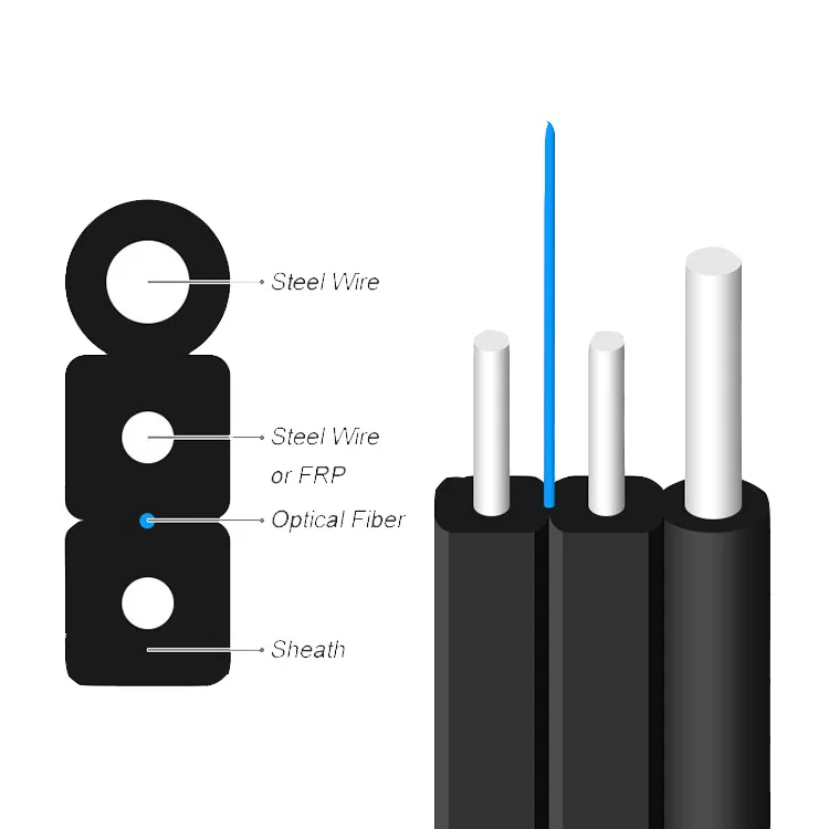 Outdoor GJYXCH FTTH Fiber Drop Cable With Steel Messenger 4 core multimode fiber optic cable - ANKUX.COM