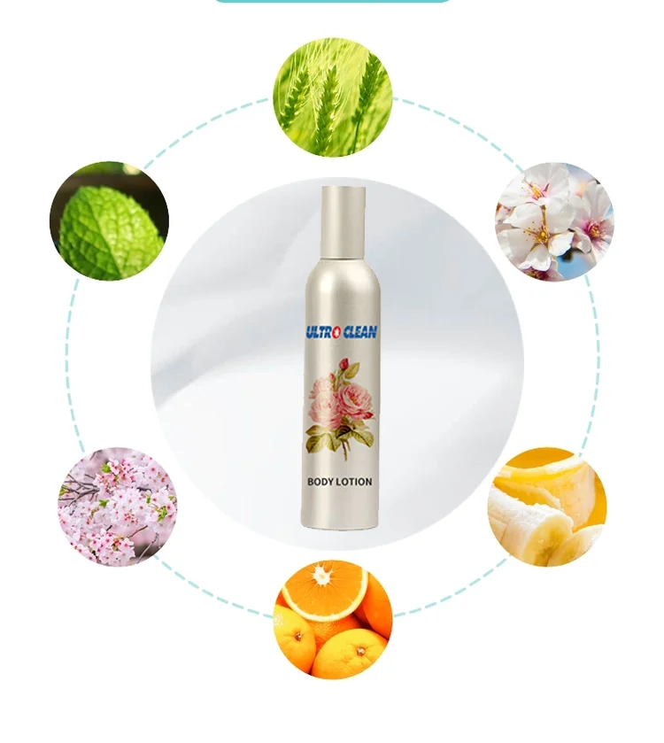 Pure Herbs Hot Selling Mint Cooling Body Lotion Buy Mint Cooling Body