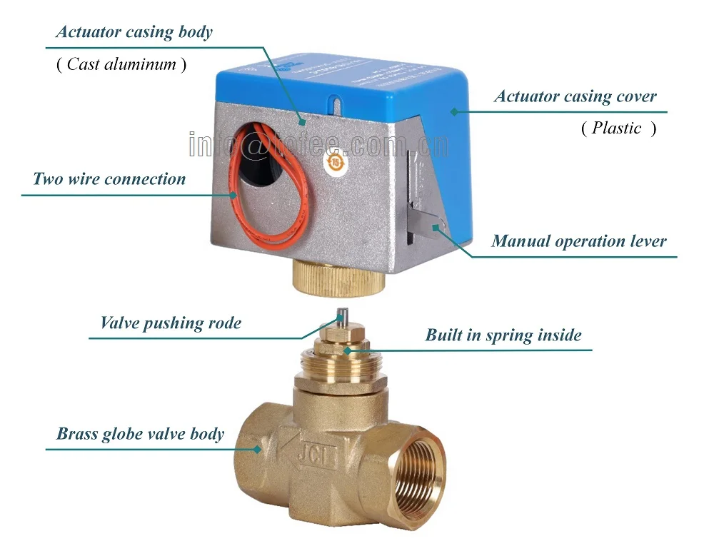 2 Way Fcu On Off Spring Return Electric Motorized Control Valve