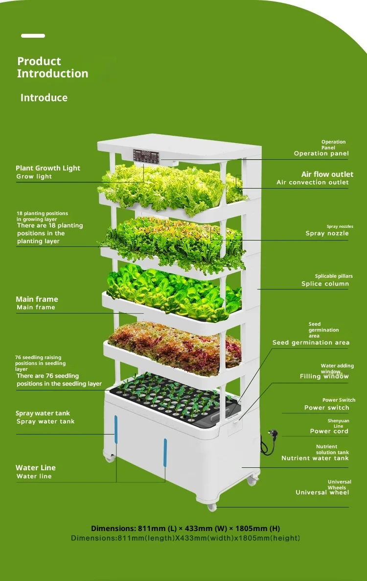 product a one rr we32 smart home automatic indoor hydroponic planting cabinet high productivity irrigation system hydroponics equipment-8