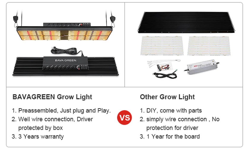 White 3000k Dimmable LM301H SAMSUNG Full Spectrum LED Grow Light
