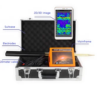 Mobile Phone Portable 3d Mapping Underground Water ...