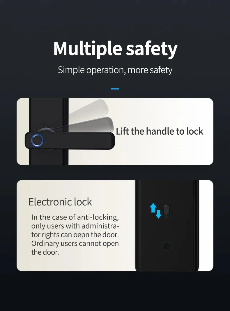 Photo inspiration: Penthouse Rentals With Biometric Keycard Reference: Tuya Zigbee Ttlock WiFi Doorbell Handle Smart Lock Fingerprint Card