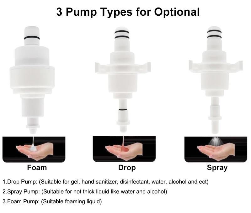 Pump Type 2