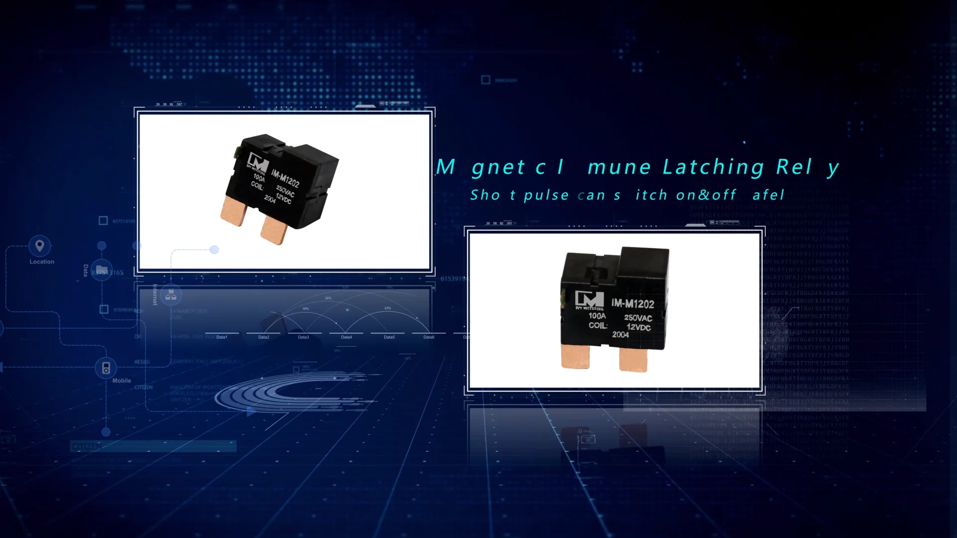 Uc3 Iec6205211 Smart Meter Disconnect Breaker 100a 250vac