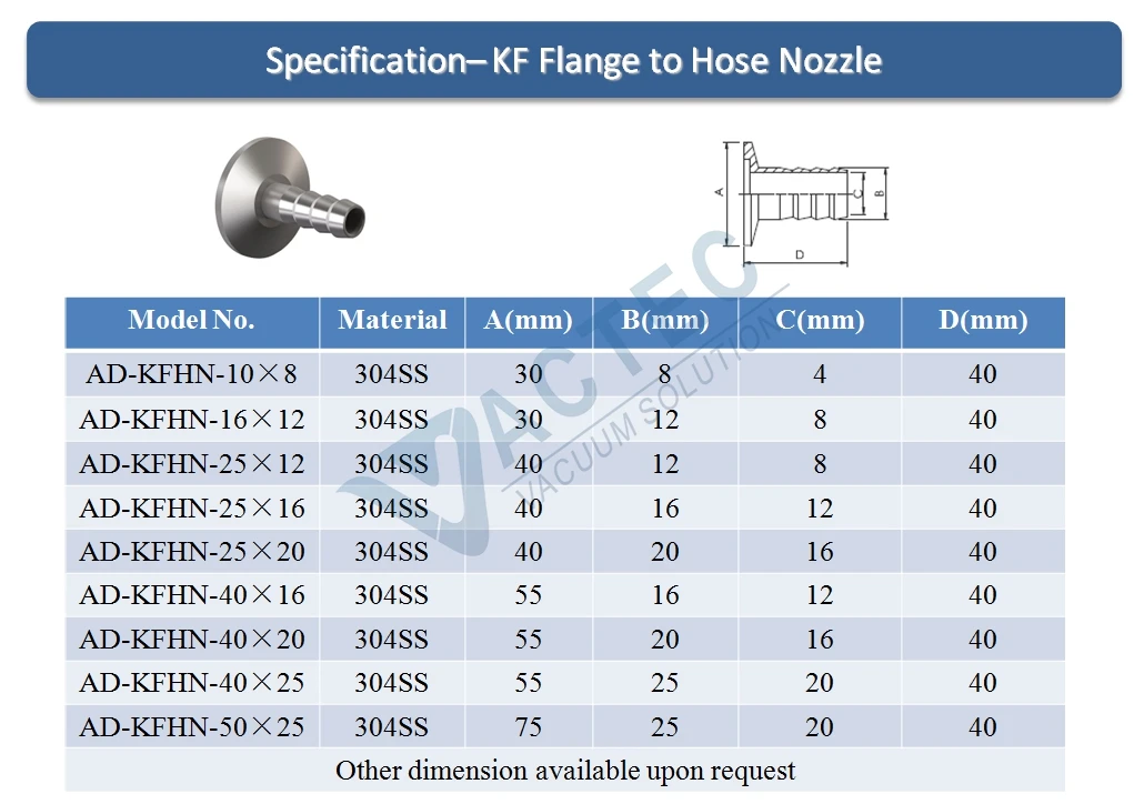 Kf Flange Stainless Steel Vacuum Flange And Vacuum Fitting Kf10 Kf16