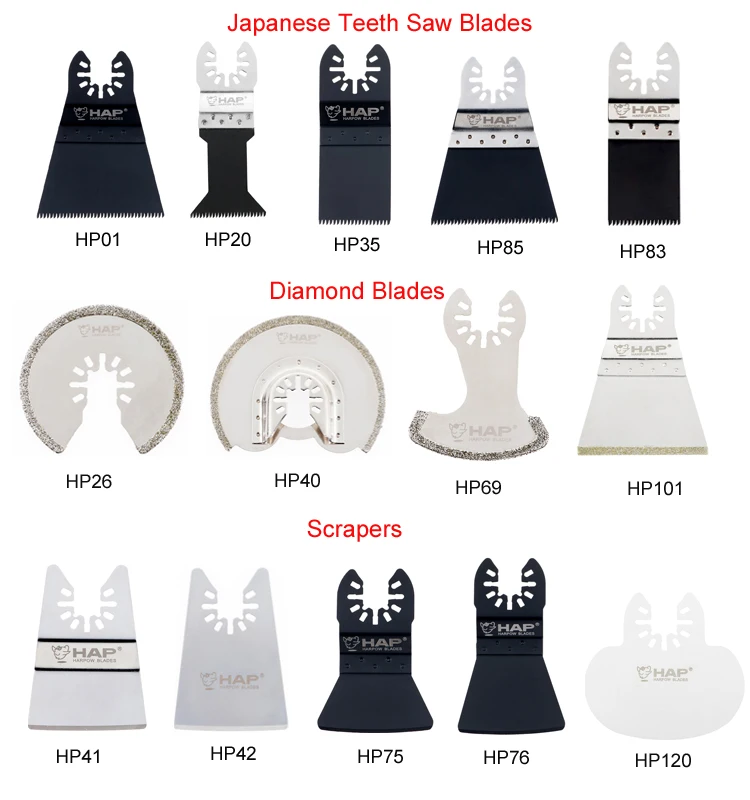  Oscillating Blades 2.jpg