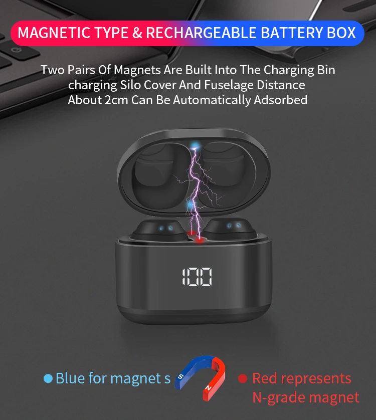 Customize Logo Wireless Earbuds Tws Sport Headphones Bluetooths 5.0 Earphones With 300mAh Charging Case - ANKUX.COM
