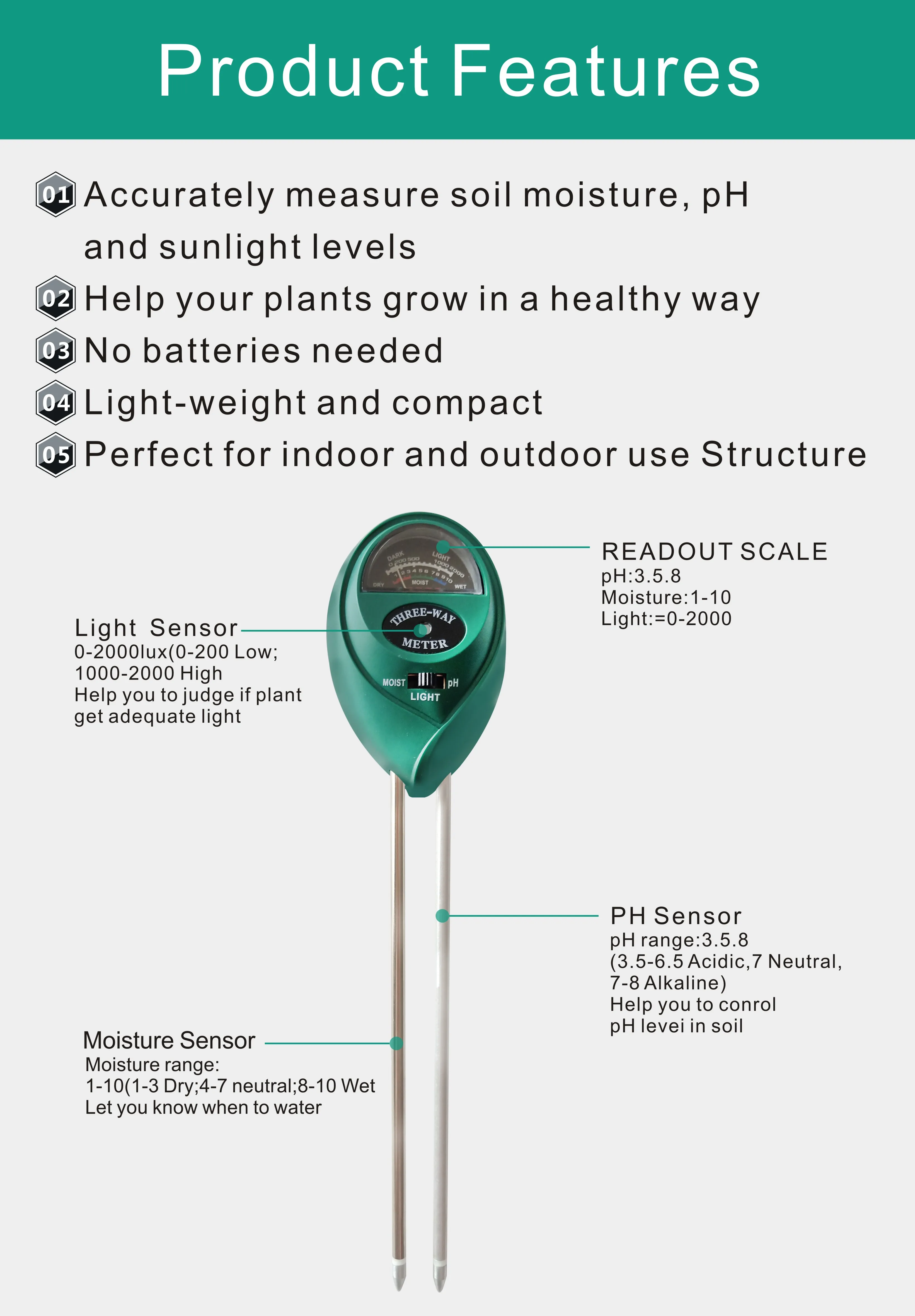 Cheap 3 In 1 Soil Moisture Digital Ph Meter Soil Test Moisture Meter Sensor For Garden Plants Buy Digital Soil Ph Sensor Digital Soil Ph Meter For Garden Plant 3 In 1 Soil