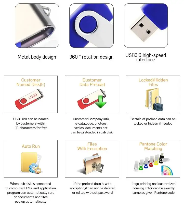 Customized logo low price swivel pendrive usb 8gb 16gb 32gb 64gb 128gb usb flash drive - ANKUX.COM