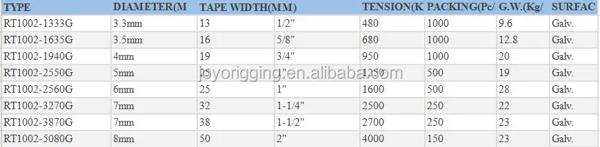 Composite Strapping Buckles.ISO9001...