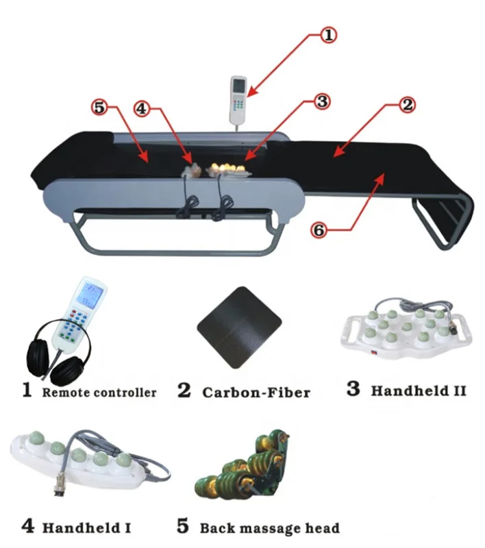 jade threapy massage bed.png