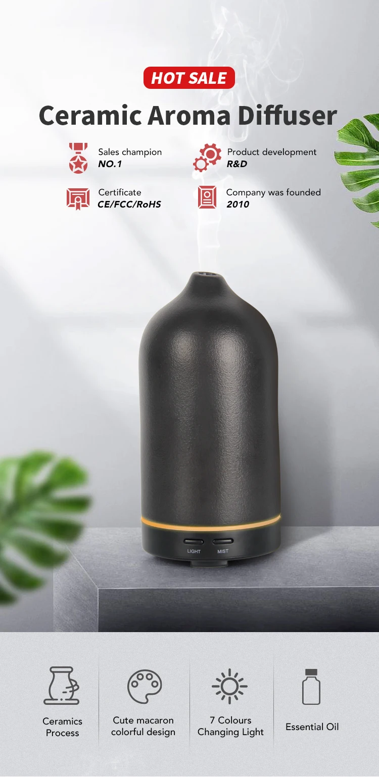Promotional 100ml Ceramic Ultrasonic Humidifier For Radiators,Aroma
