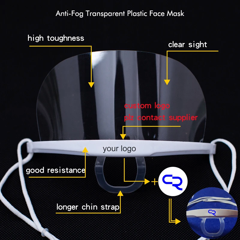 full face shield