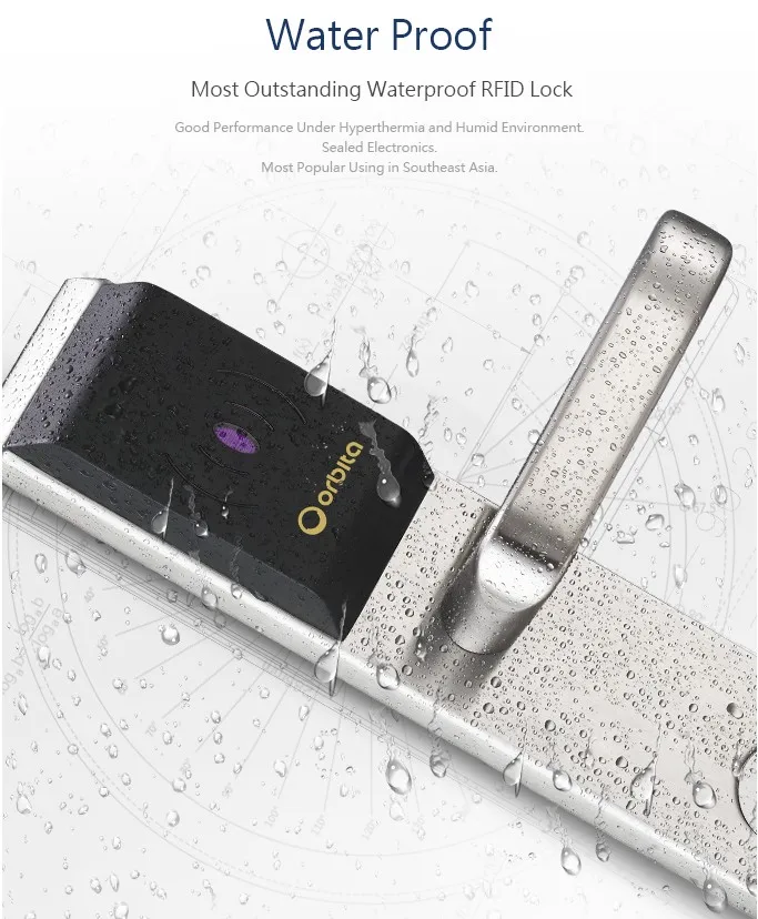 E3041 Waterproof