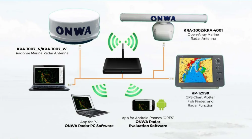 wifi network radar wifi network radar