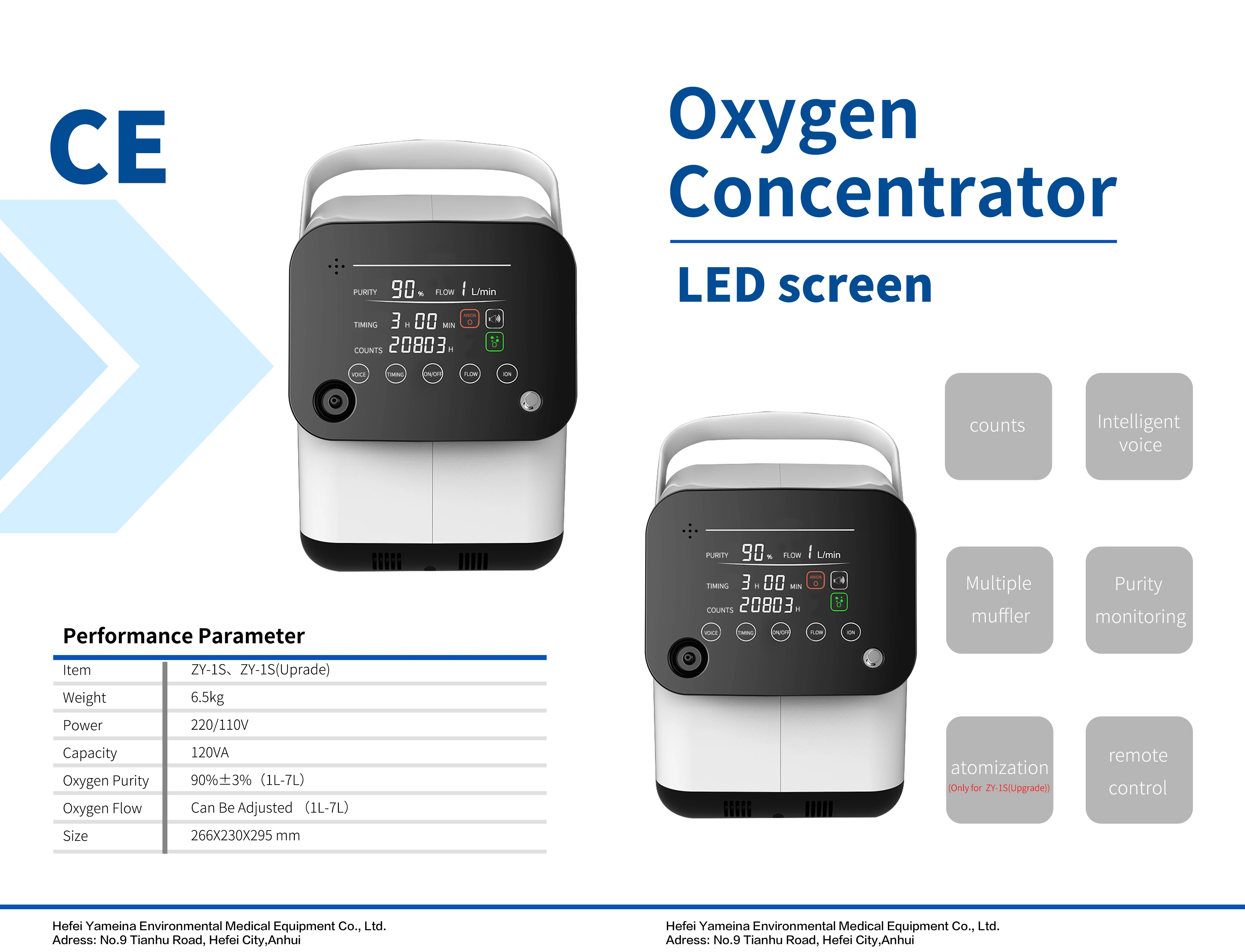 New Arrival Oxygen Concentrator Price Medical Oxygen Concentrator