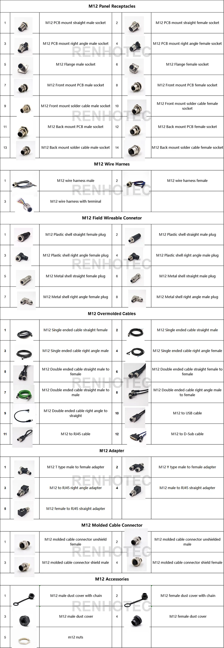Custom 2 3 4 5 6 8 12 17 Pin Male Female IP67 Waterproof M8 M12 Series Circular Coaxial Connector Solder PCB Mount for Cable
