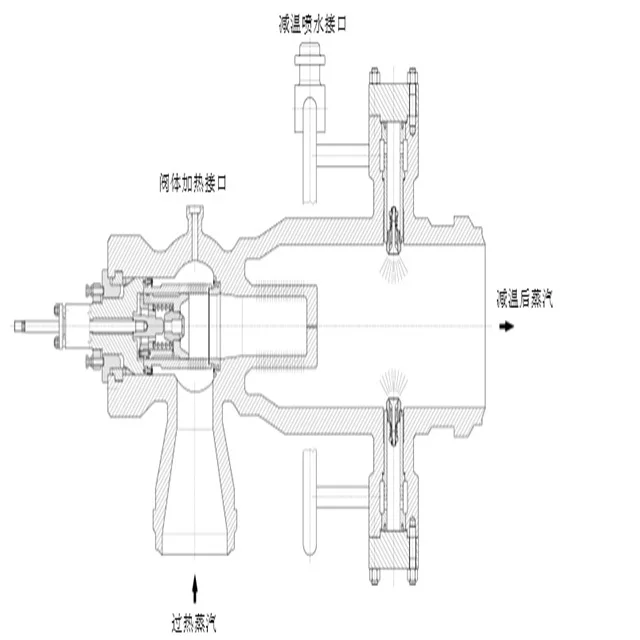 파르콜  우회 밸브 압력  감량과  비과열  우주정거장 1-5700 시리즈 조절 밸브