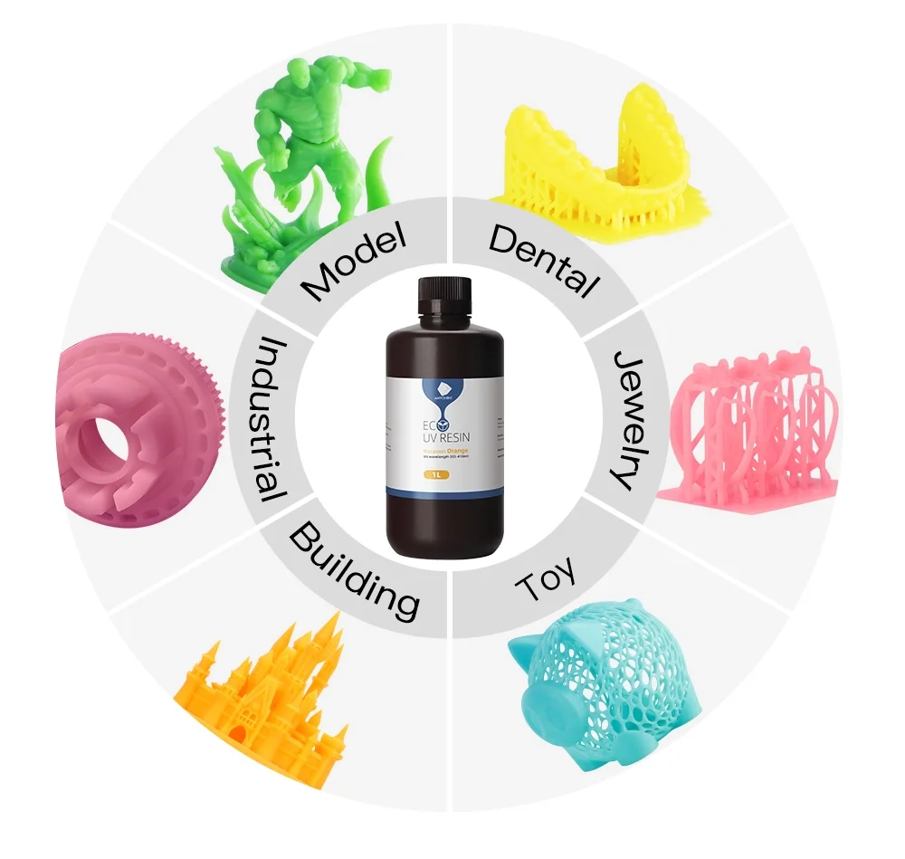 anycubic resin -10