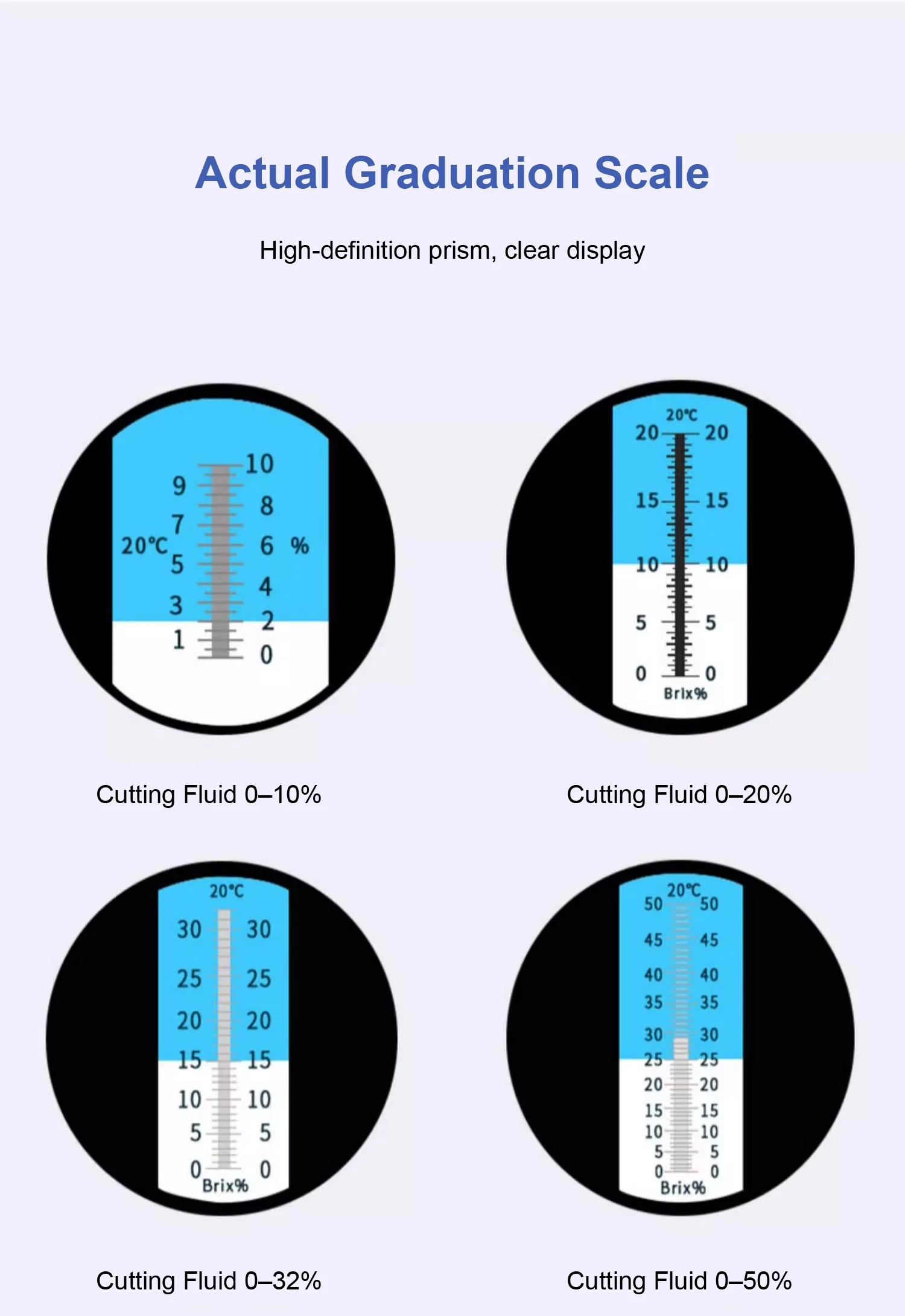 Cutting Fluid Refractometer Coolant Concentration Meter Digital ...