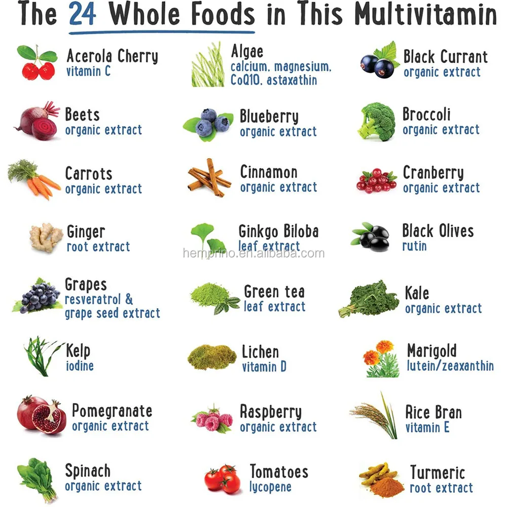Amazon Hot Sale Whole Food Multivitamin Tablets for Men Health Supplement 120 Vegan Capsules