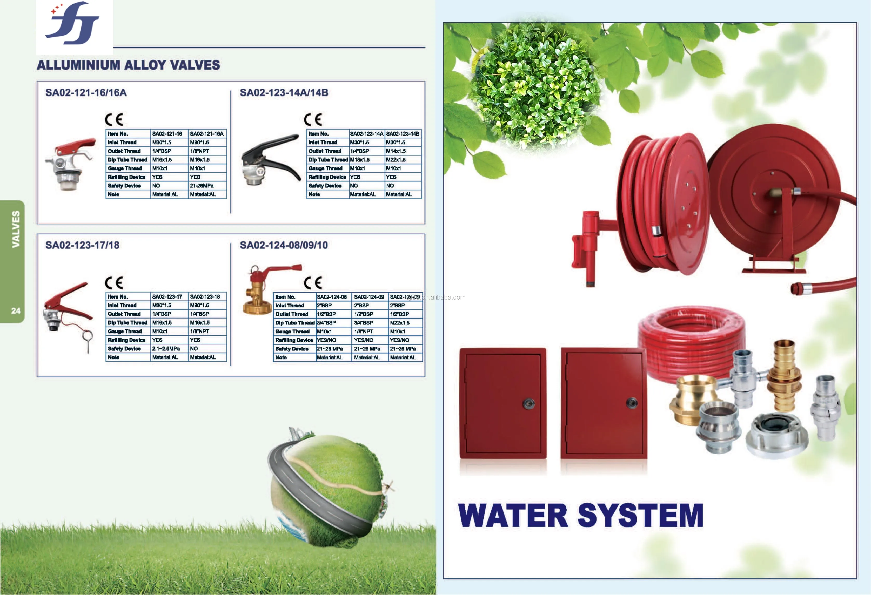 Abc Dry Chemical Powder Fire Extinguisher Valve Buy Fire Extinguisher