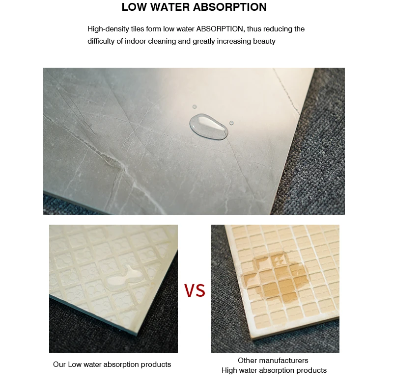 Antideslizante Plenamente Vitrificados Habitación Baldosas De Vena