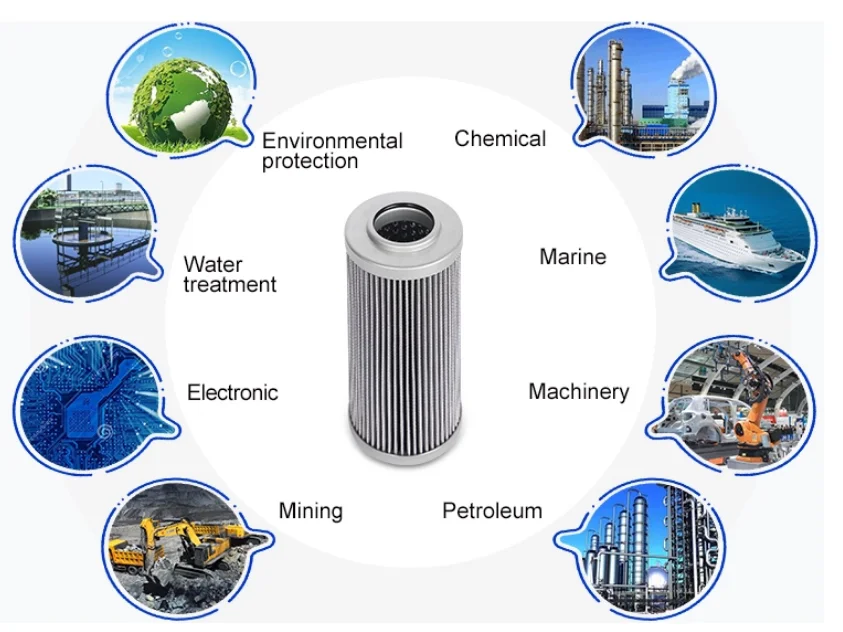 Mp Filtri Filter Element Replacement