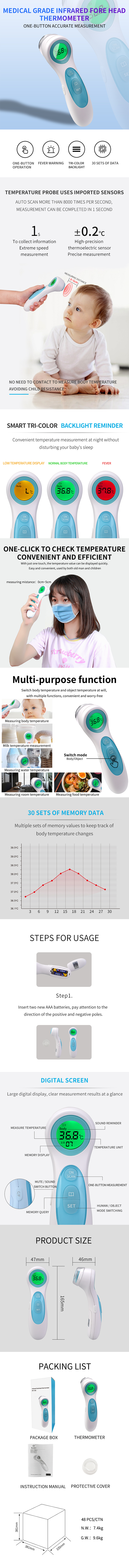 xiaomi thermometer