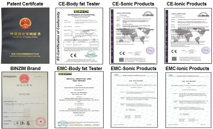 Certificates