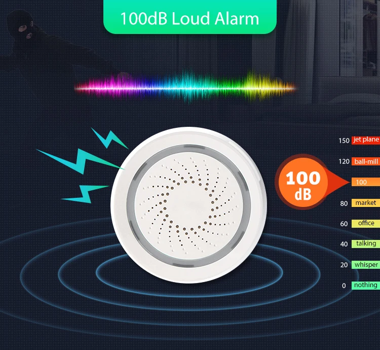 tuya zigbee siren alarm with temperature and humidity sensor - ANKUX.COM