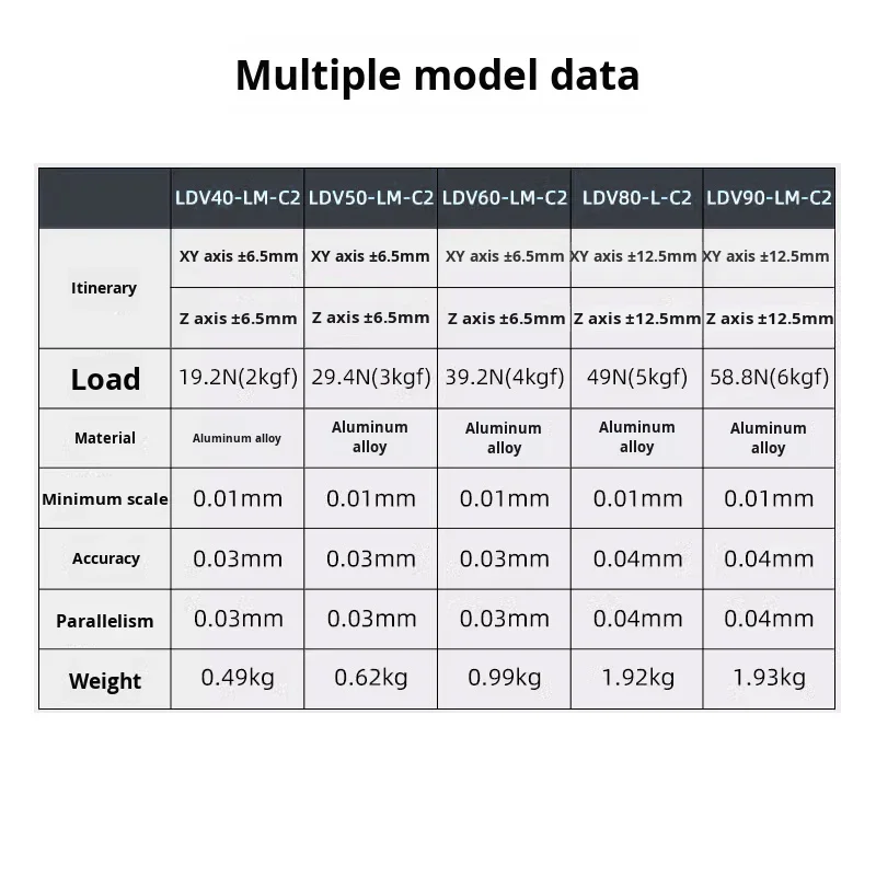 90 c2 fine tuning optical moving slide manually adjustable stand platform bearing-12