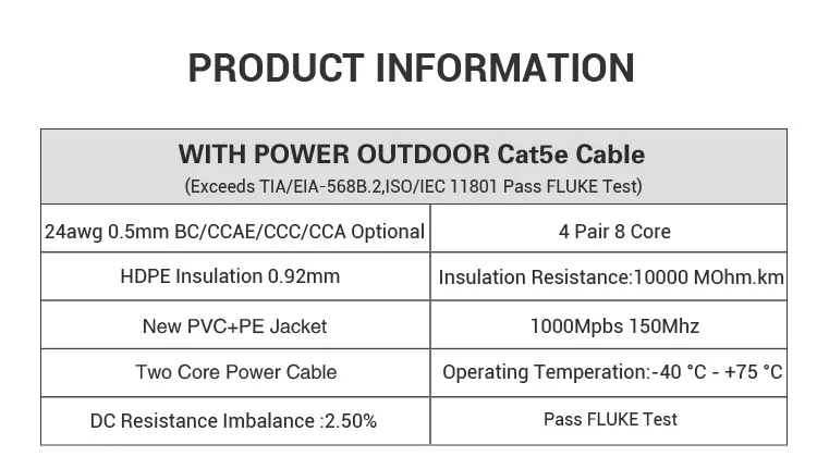 Outdoor Waterproof UV Resistance UTP Exterior Cat5 with Power Wire Category 5e Siamese Cable - ANKUX.COM