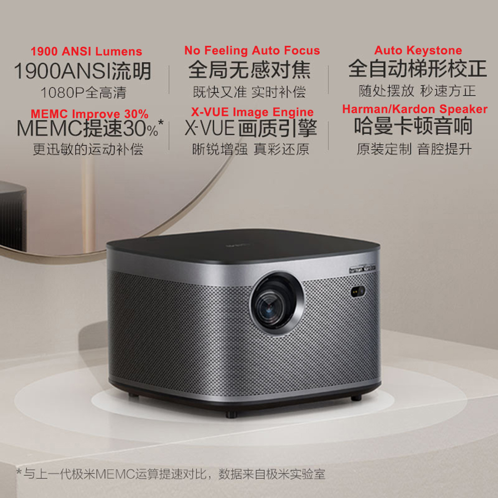 Xgimi H3 Projector 1900 Ansi 1080p Projector - Buy Xgimi H3,H3 ...