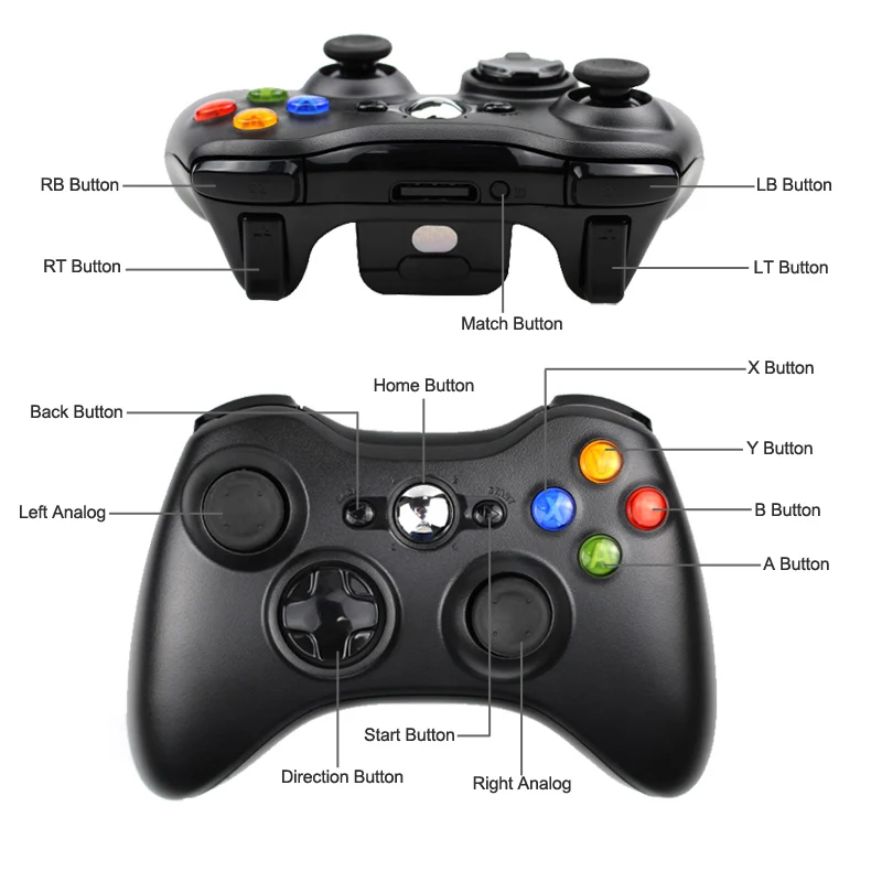 Wireless 360 (13).jpg