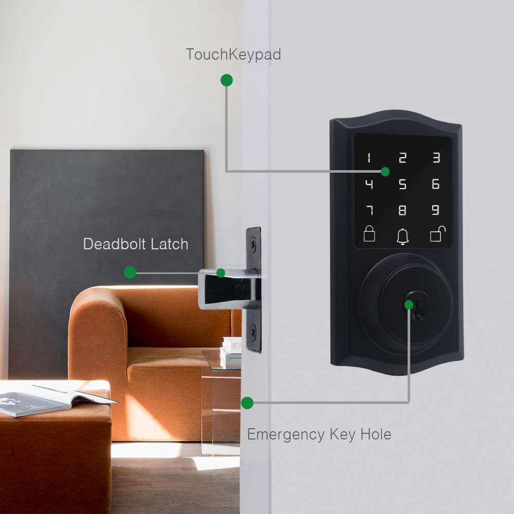 Tuya Ttlockelectronical Digital Deadbolt Locks Touchpad Adobe Master