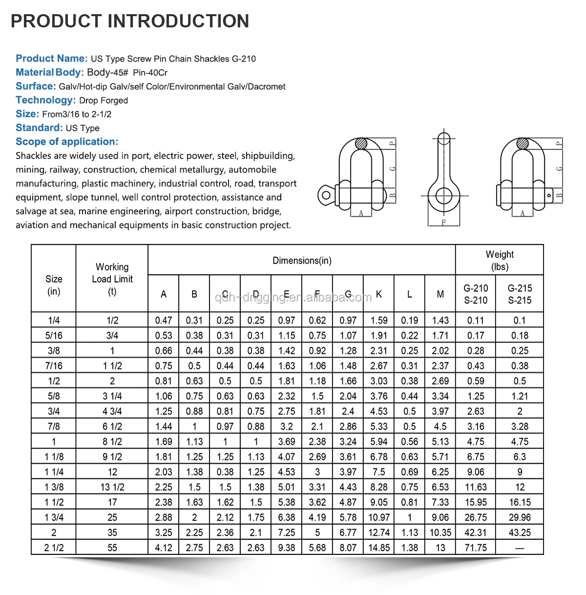 Hot Dip Galvanized Drop Forged Steel Crane D Shape Shackle With Screw ...