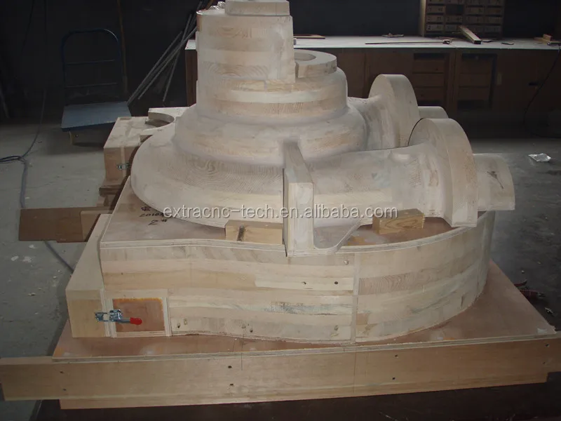 samples of 4 axis