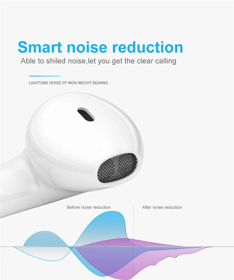 i9s tws bluetooth 5.0 headphones stereo earphone wireless earbuds with mobile phone - ANKUX.COM