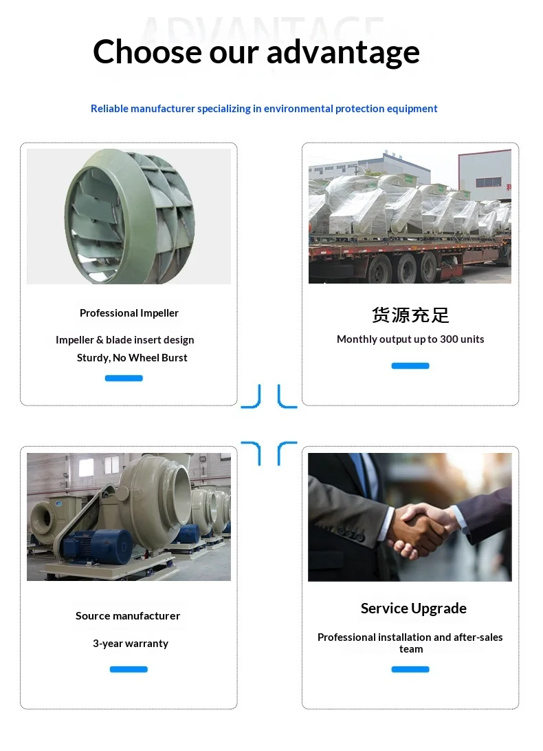 Centrifugal Fan, Explosion-Proof, 4-72, 61dB - detail 4